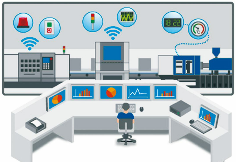 和数软件 区块链技术驱动下的线上线下联动新生态